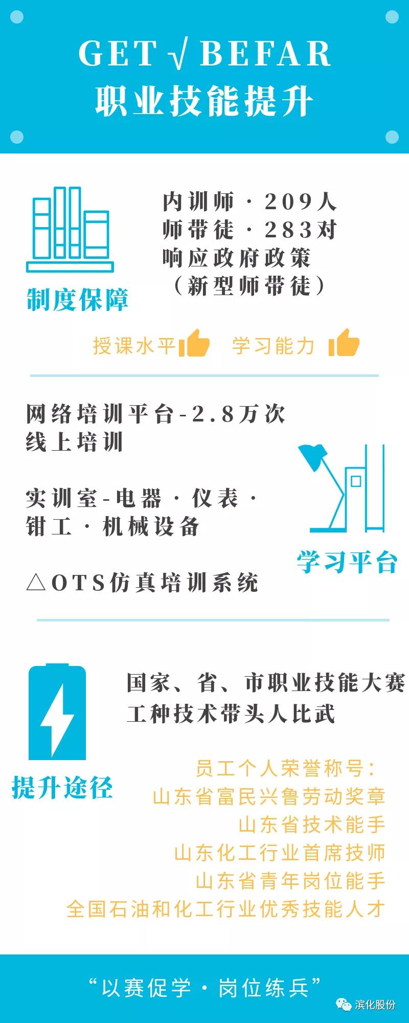 918博天堂官网·btt(中国)官方旗舰厅入口