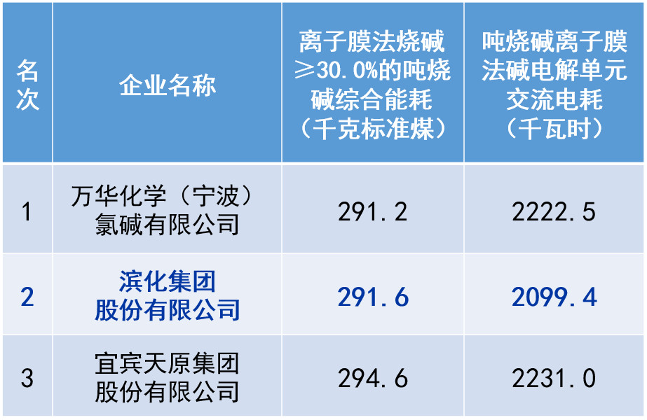 918博天堂官网·btt(中国)官方旗舰厅入口