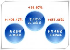 918博天堂官网·btt(中国)官方旗舰厅入口