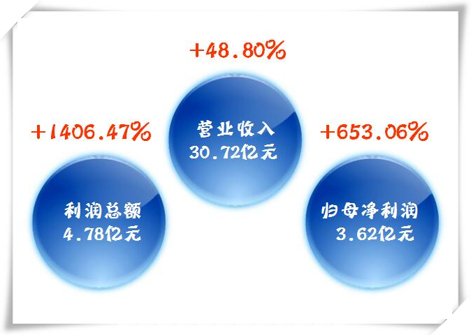 918博天堂官网·btt(中国)官方旗舰厅入口