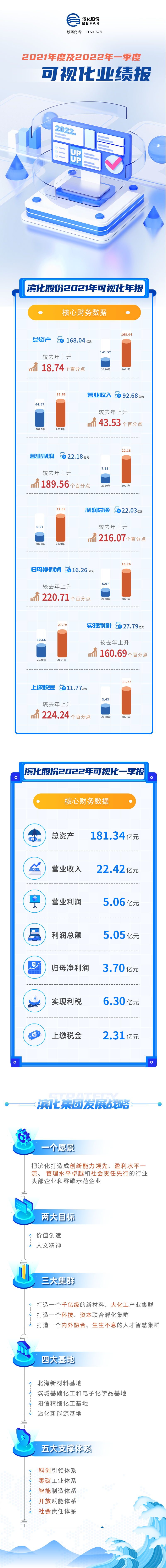 918博天堂官网·btt(中国)官方旗舰厅入口