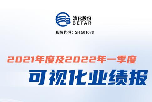 918博天堂官网·btt(中国)官方旗舰厅入口